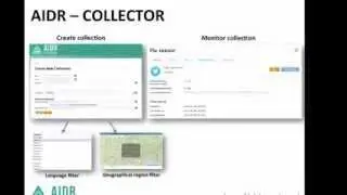 AIDR: Artificial Intelligence for Disaster Response (System Walk-through)
