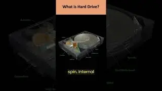 What is Hard Drive? #shorts