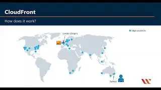 AWS CloudFront | Content Delivery Network