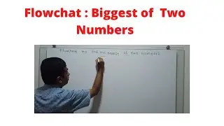 Flowchart to Find the biggest of  Two Numbers || Flowchart to Find the Greatest of  Two Numbers.