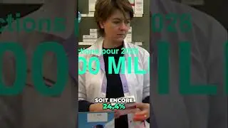 Le juteux business de l'industrie pharmaceutique
