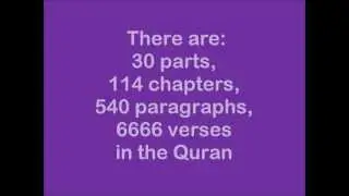 The Holy Quran - Interesting Facts