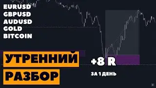 Утренний разбор BITCOIN, EURUSD, GBPUSD, GOLD 16.04