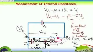Potentiometer - Current Electricity | Easy Explanation with Theory & Numericals || NEET || JEE
