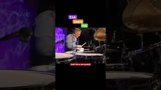 Kick Snare Hat