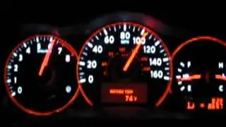 marcador CVT