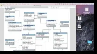 Ruby on Rails Tutorial 06 Database Migrations