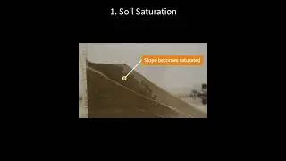 Why Do Landslides Actually Happen? (Physical Simulation)