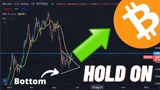 IMPORTANT: CRYPTO MARKET UPDATE, WHATS GOING ON, RECORVERY STILL IN PLAY! (ADA ETH DOT VET BTC ALGO)