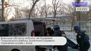 Коротко. Война. День 321. Видеодайджест.