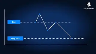 Как выставить стоп-лосс ордер на бирже (мобильная версия) | Crypto.com Exchange