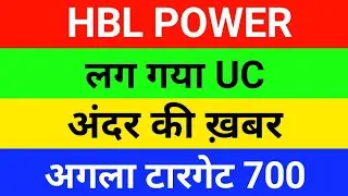HBL Power System Ltd. Share ● HBL SHARE ● HBL SHARE PRICE TARGET 🚀