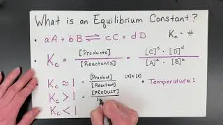Equilibrium Constant