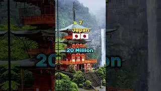 Top 10 Most Visited Asian Countries In 2023 #shorts #viral