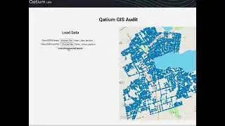 Asset Audit – Innovation at Qatium