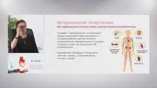 Возможности ДЭНАС-Кардио в лечении сердечно-сосудистых заболеваний. 2020
