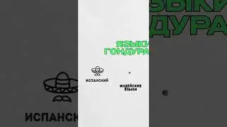 Интересно про Гондурас | История и Культура