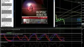 Программа для фундаментального анализа FXAnalytics