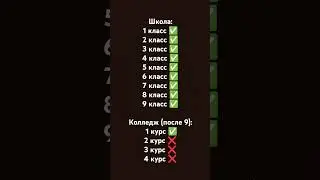 4 июля 2024 г.