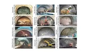 Tunnel Engineering - Tunneling in  the Hard Rock