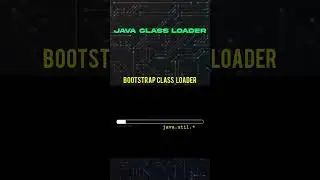 Java Class Loader #coding #java #javaprogramming #javatutorial #javatutorialinhindi