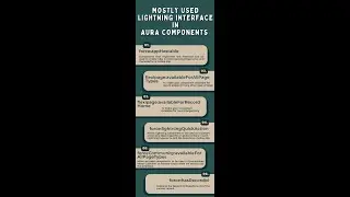Mostly used Lightning Interface In Aura Components