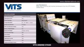 Comprehensive VITS Video