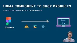 Figma component to shop product collection using AWS Amplify and  commercetools