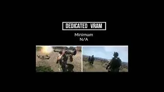 Arma 3 PC Game Minimum & Recommended System Requirements