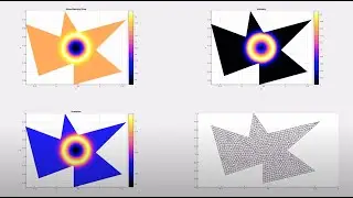 Discontinuous Galerkin on unstructured grids in Matlab
