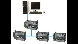 Modbus  Memory Mapping Lecture 4