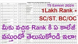 Ts Eamcet/Eapcet 2024 Rank Vs Top Colleges, Govt Colleges,Top Engineering Colleges!