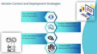 Dell Boomi Associate Developer Certification 🌟 | Dell Boomi Training 🚀 | Dell Boomi Tutorial 📚