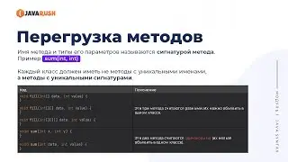 Перегрузка методов | Фрагмент лекции JavaRush - университета