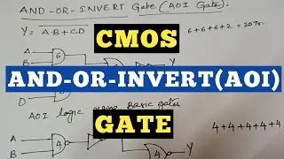 CMOS AND-OR-INVERT(AOI) Gate @ExploretheWAY