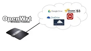 Router OpenWrt | Rclone ☁️ Almacenamiento en la nube / + 15GB directorio en local ❗