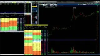 2014/07/28 Trading Day
