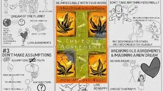 The Four Agreements by Don Miguel Ruiz - Book Review