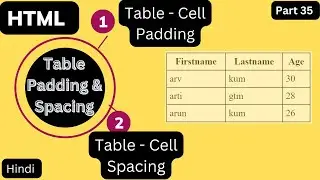 HTML Table Padding & Spacing
