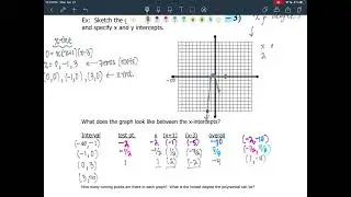 CA 4 6C Graphing with test points