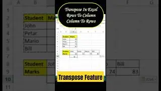 How To Use Transpose In Excel | Column To Row | Row To Column In Excel
