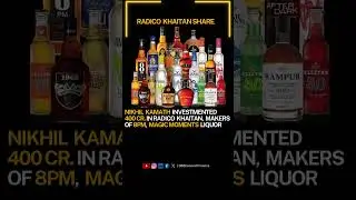 Radico Khaitan Share