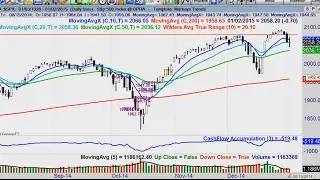 Markay Latimer Market Insight Example