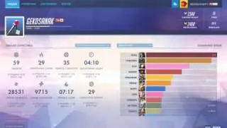 Overwatch Gekosanak Баньте всех читеров