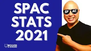 How Did SPACs Do in 2021? | SPAC Stats 2021 | SPAC Strategy 2022