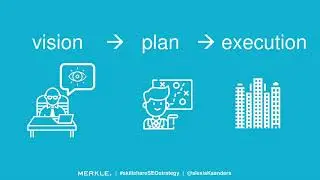 Developing Organic Search Strategies|| 2  What is an Organic Search Strategy