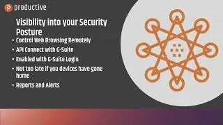 Web Filtering and Security for Chromebooks Using Fortinet EMS