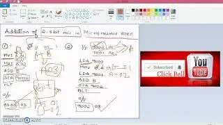 sum and multiplication of two 8 bit number 8085 program