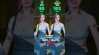 Cyberpunk 2077 Native Resolution vs Nvidia DLSS
