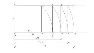 How to Draw any Root Rectangle ▭ √2 √3 √4 √5 Proportion